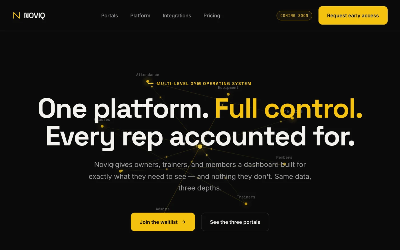Screenshot of the Noviq website: One platform. Full control. Every rep accounted for.